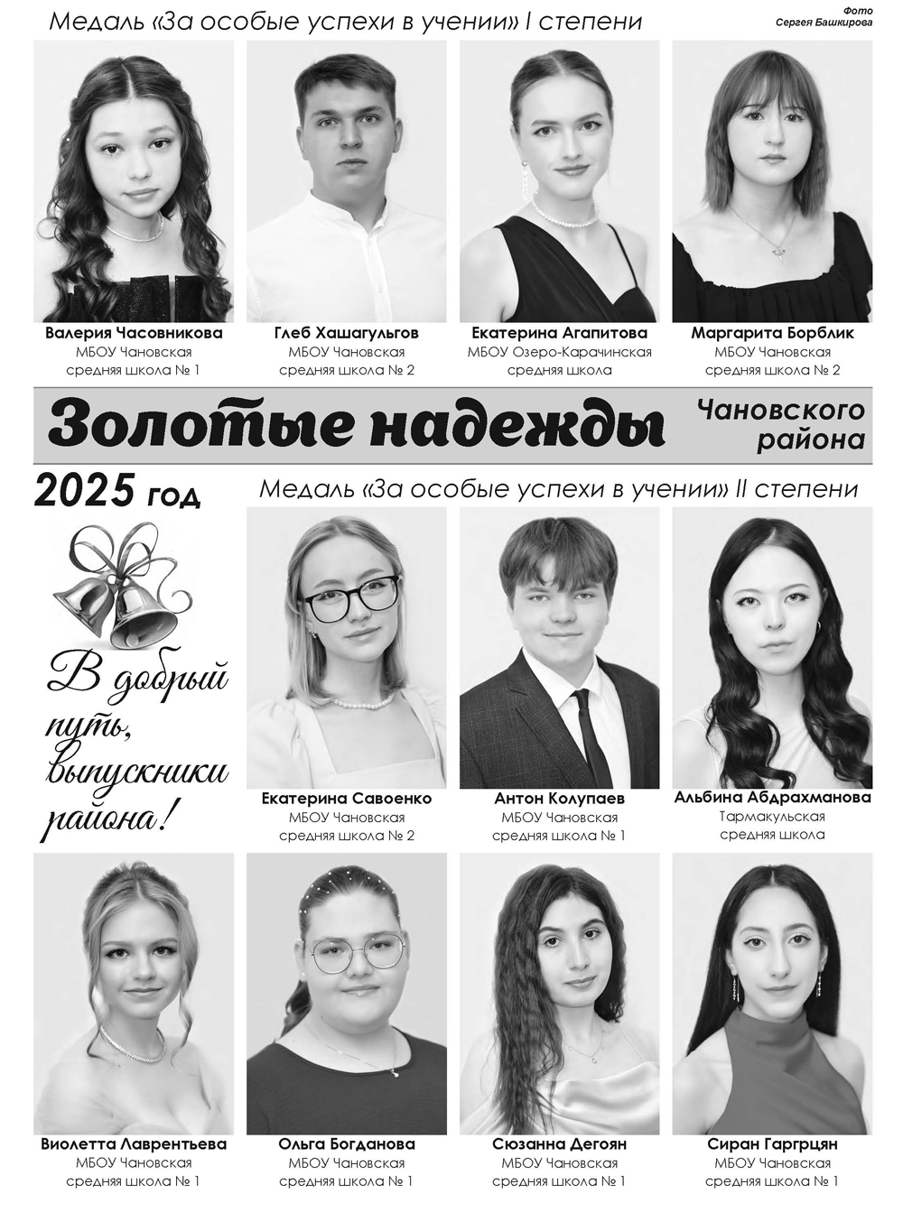 Медалисты - 2025